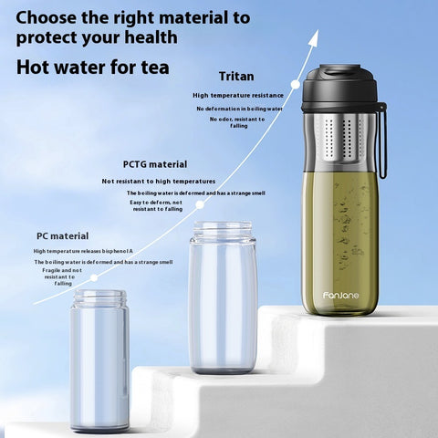 Magnetic Bubble Tea Cup Separates From Tea Water Kitchen Gadgets